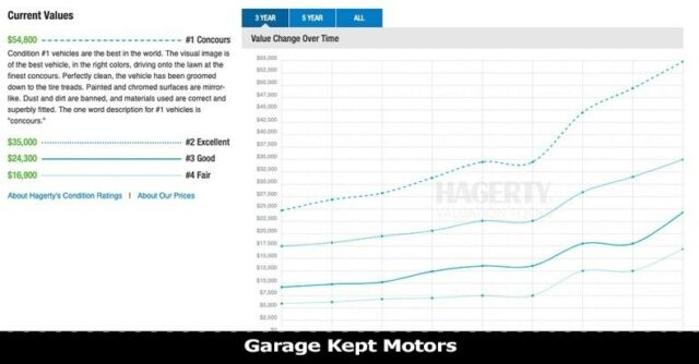 1993 Mazda RX-7 -- - photo 3