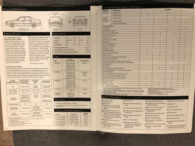 1993 Plymouth Acclaim Base - photo 12