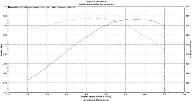 1993 Mazda RX-7 - photo 6