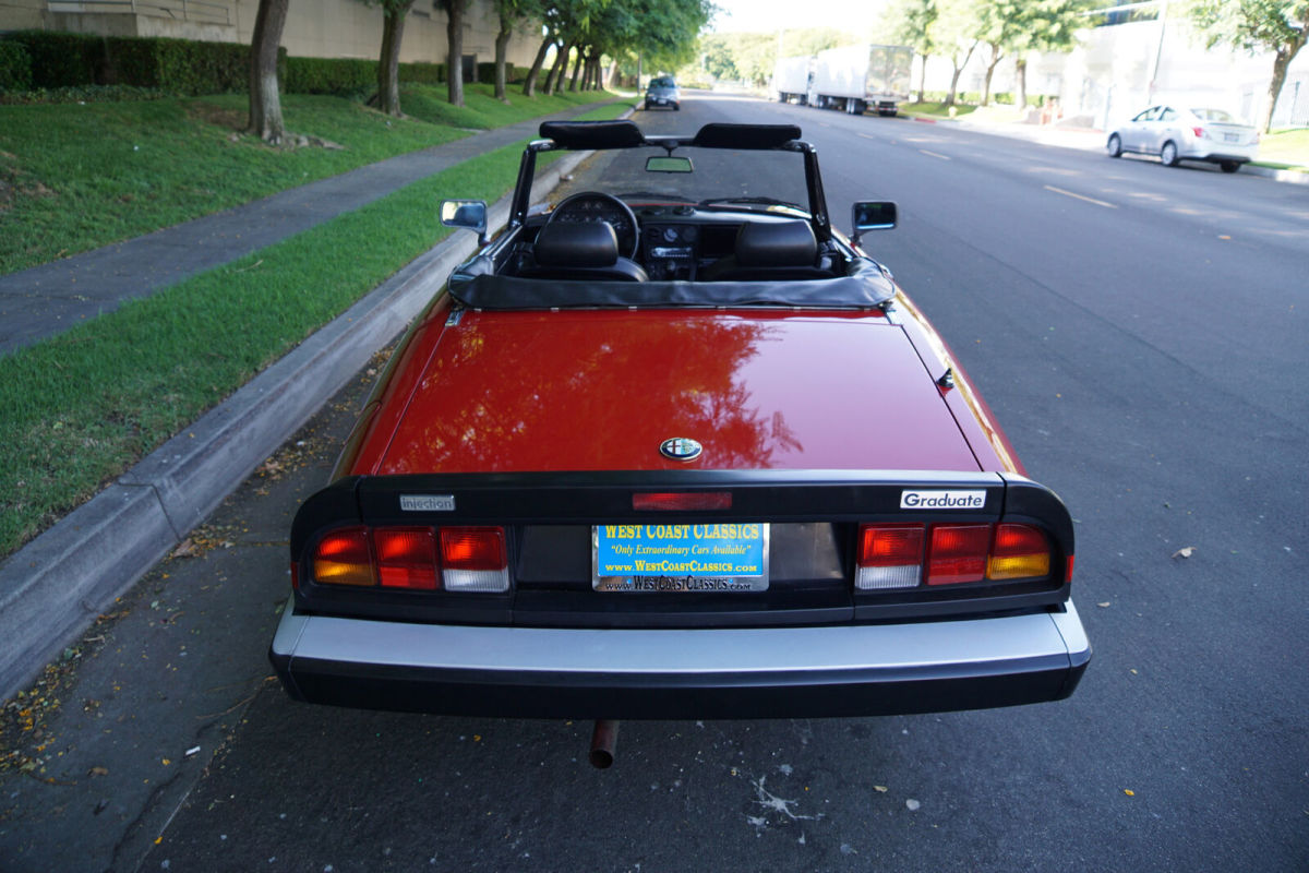 1988 Alfa Romeo Spider Graduate Convertible with 23K original mile Graduate - photo 9