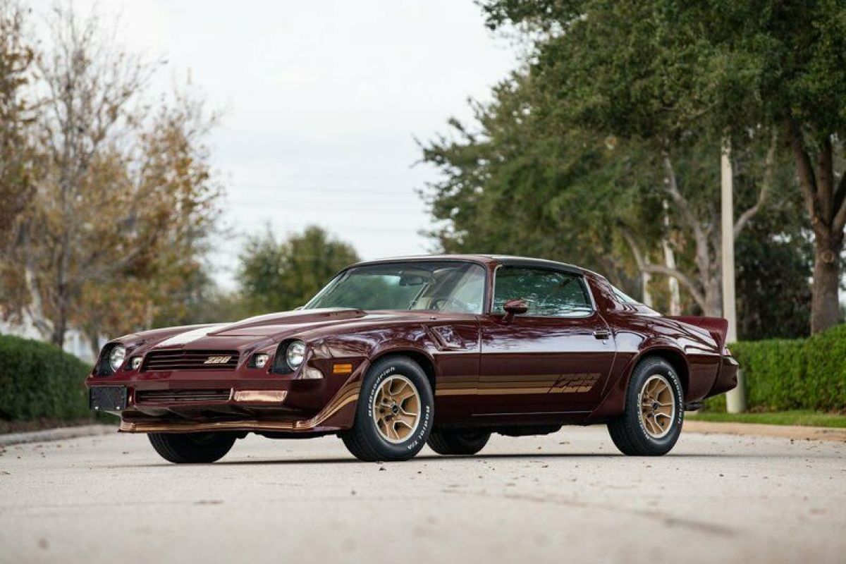 28,000 Miles 1981 Chevrolet Camaro Z28