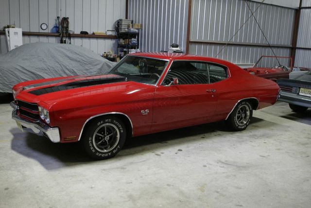 1970 Chevrolet Chevelle