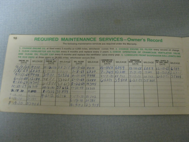1968 Plymouth Road Runner Base - photo 13