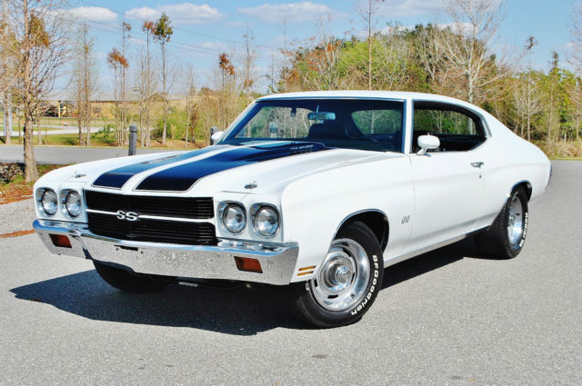 70 Chevy Chevelle Pro Touring Disc Brakes AC Buckets Console Hotchkis Suspension 1970 Chevrolet Chevelle SS Tribute Pro Touring 400HP ZZ4 Crate Motor