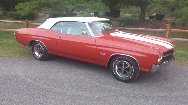 1970 Chevrolet Chevelle Super Sport - photo 11