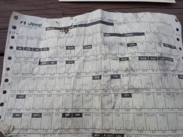 1981 Jeep Wagoneer FACTORY BUILD SHEET $1.00 START PRICE NO RESERVE - photo 8