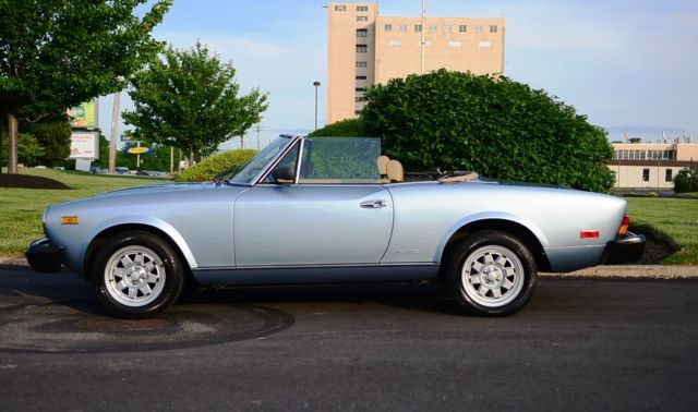 1984 Fiat Other Pininfarina