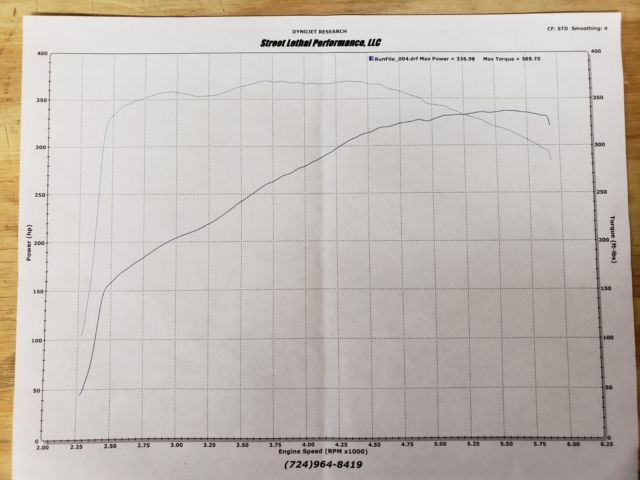1966 Shelby Cobra - photo 11