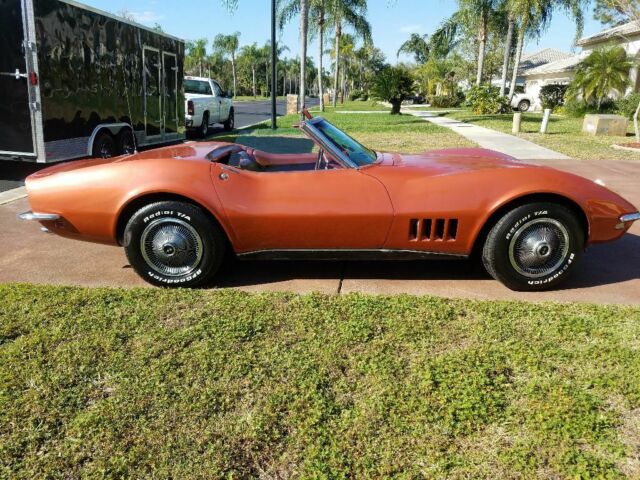 1968 Chevrolet Corvette Convertible