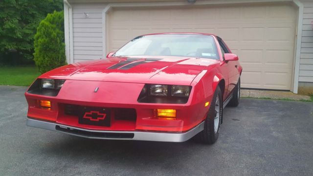 1983 Chevrolet Camaro Z28