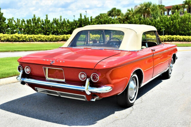 1964 Chevrolet Corvair Monza Spyder Convertible Replica manual - photo 10