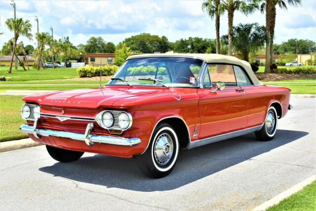 1964 Chevrolet Corvair Monza Spyder Convertible Replica manual - photo 7