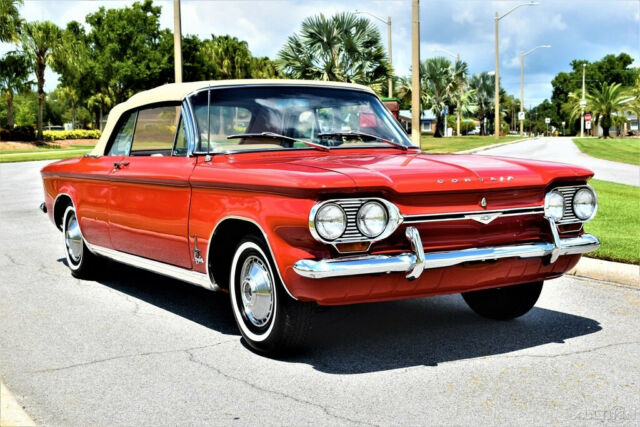 1964 Chevrolet Corvair Monza Spyder Convertible Replica manual - photo 8