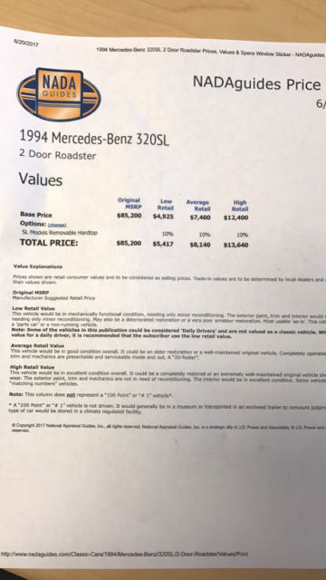 1994 Mercedes-Benz SL-Class SL-320 - photo 12
