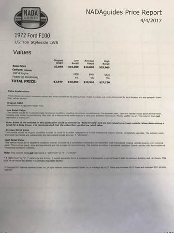 1972 Ford F-100 custom - photo 12