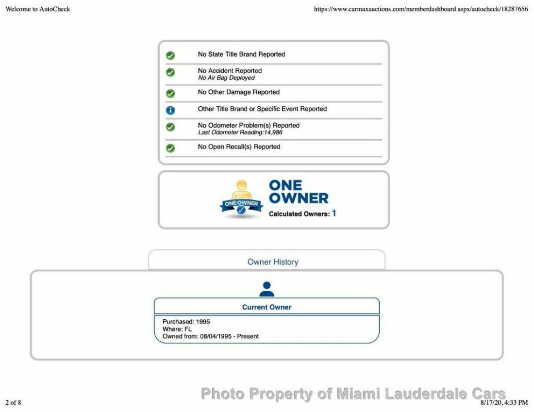 1994 Ford Thunderbird 2dr LX - photo 12