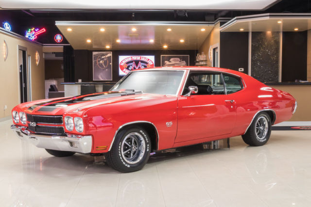 1970 Chevrolet Chevelle