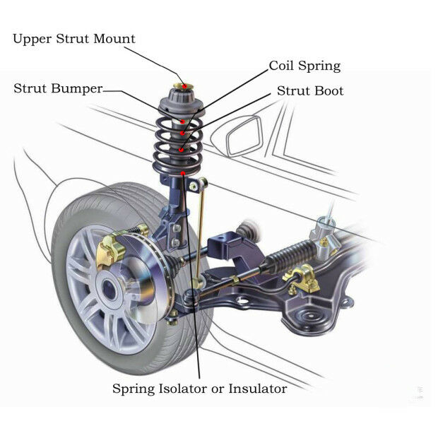 2 Front Complete Struts Assembly For 06-10 Jeep Commander 05-10 Grand Cherokee - photo 2