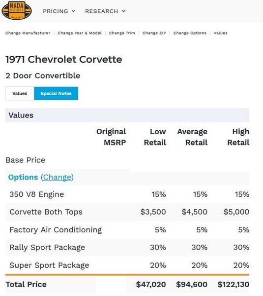 1971 Chevrolet Corvette RESTOMOD CONVERTIBLE STINGRAY - photo 8