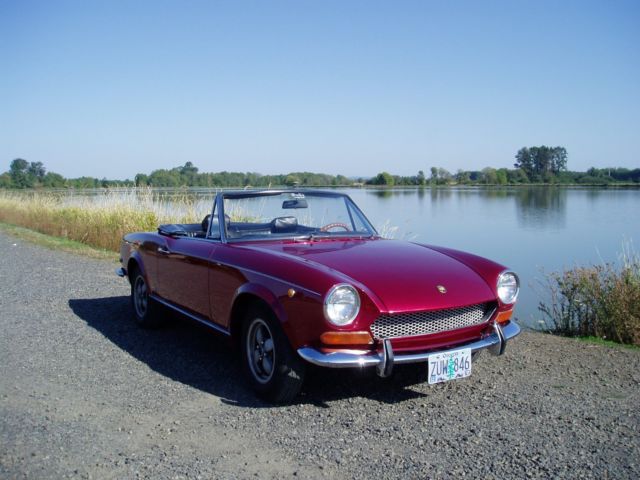 1969 Fiat Other 124 Sport Spider
