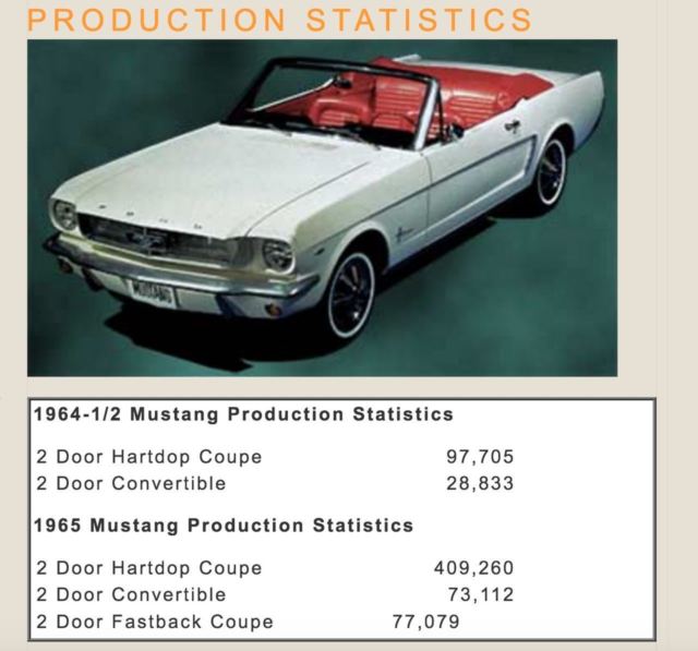 1964 Ford Mustang - photo 7