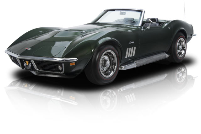 1969 Chevrolet Corvette Stingray