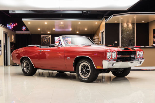 1970 Chevrolet Chevelle Convertible Restomod - photo 10