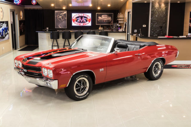 1970 Chevrolet Chevelle Convertible Restomod - photo 5