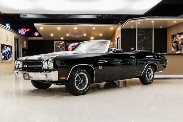 Frame Off, Rotisserie Restored! 454ci V8, Muncie 4-Speed, PS, PB, Cowl Induction 1970 Chevrolet Chevelle Convertible