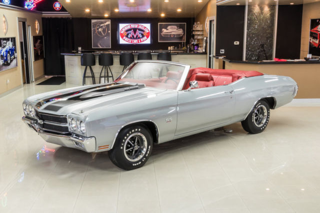 1970 Chevrolet Chevelle Convertible - photo 5