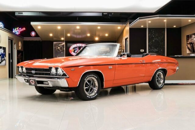 1969 Chevrolet Chevelle Convertible