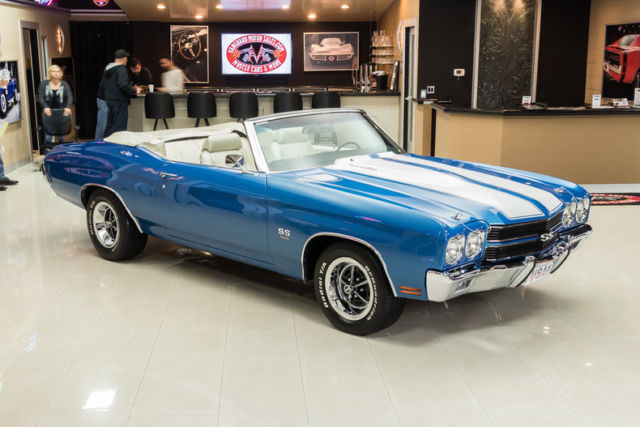1970 Chevrolet Chevelle Convertible Restomod - photo 11