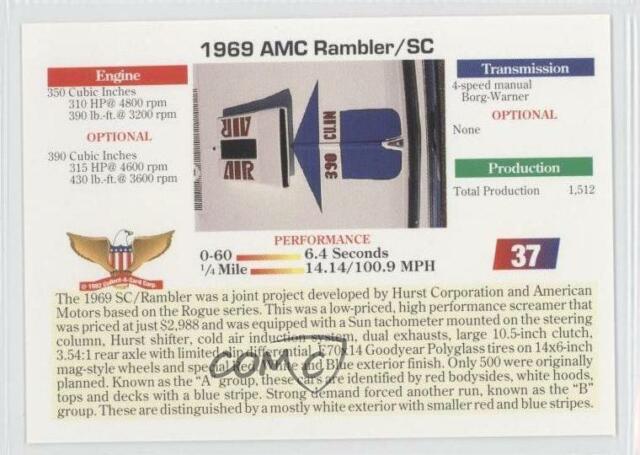 1992 Collect-A-Card Musclecars #37 1969 Amc Rambler/sc Non-Sports Card 3a3 - photo 2