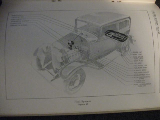 1932 Ford Other - photo 7