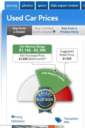 1992 Lincoln Continental Executive - photo 11