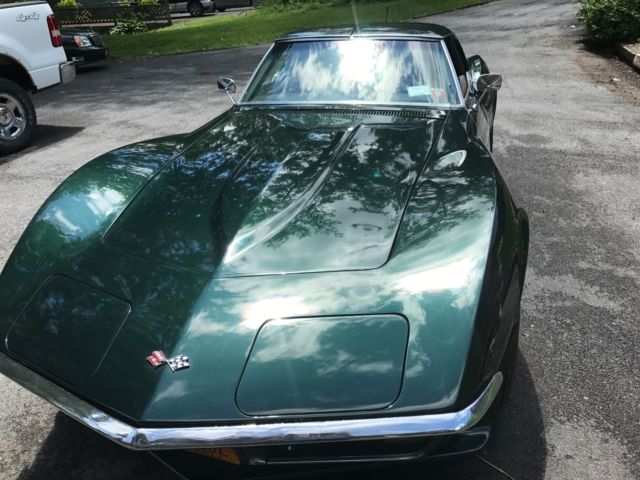 1971 Chevrolet Corvette