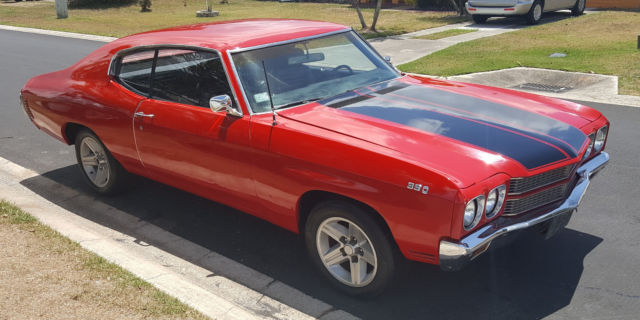 Nice Solid Driving 1970 Chevy Malibu !!NO RESERVE!! 1970 Chevrolet Chevelle Malibu