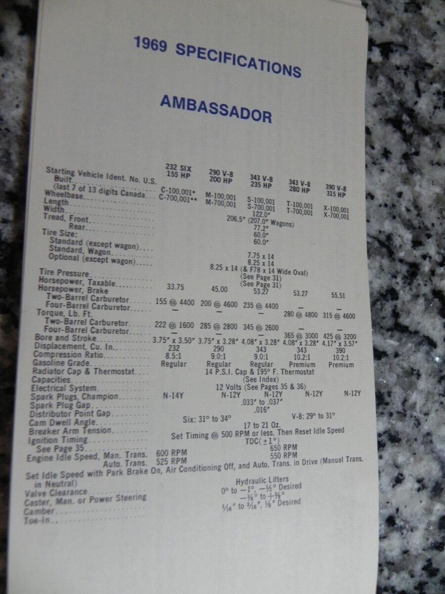 1969 AMC AMX SST 390 - photo 3