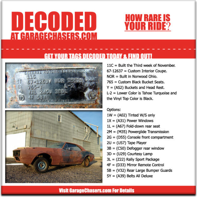1967 Chevrolet Camaro See Cowl Tag Break Down - photo 2