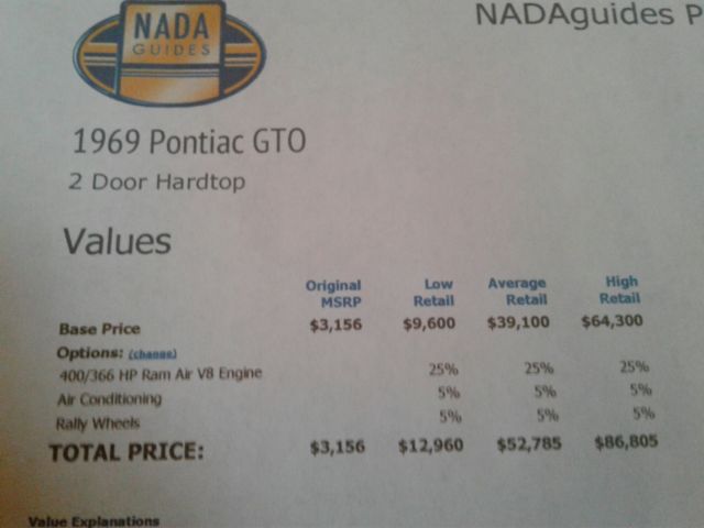 1969 Pontiac GTO ram air - photo 12