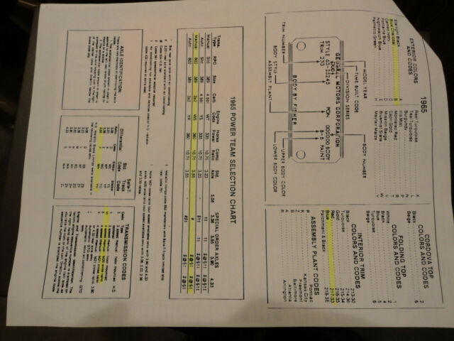 1965 Pontiac GTO - photo 12