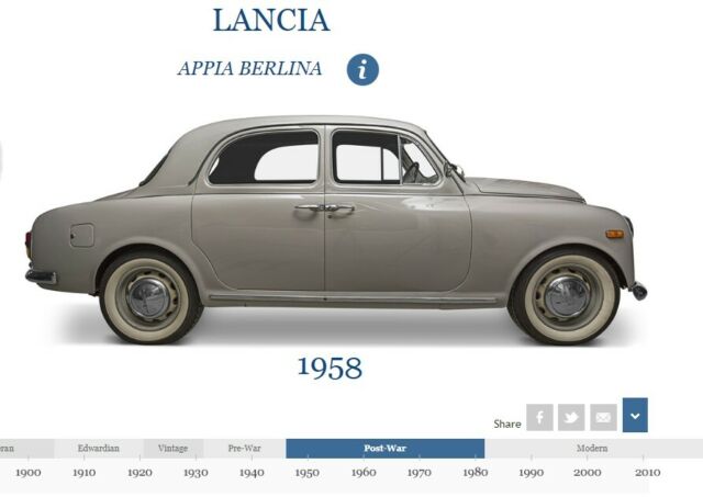 RARE BARNFIND Lancia Appia Saloon found on Indian Reservation in CA 1958 Lancia Appia Series 2