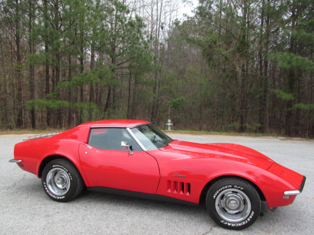 1968 Chevrolet Corvette Stingray