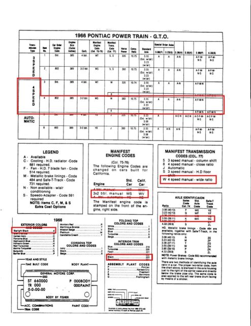 1966 Pontiac GTO sedan - photo 2