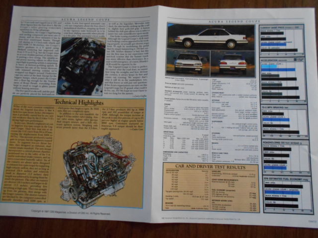 1987 Acura Legend - photo 3