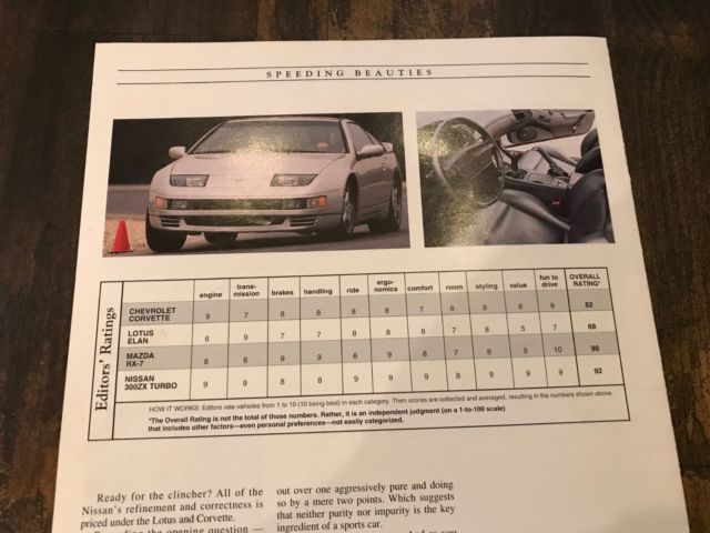 1990 Nissan 300ZX - photo 12