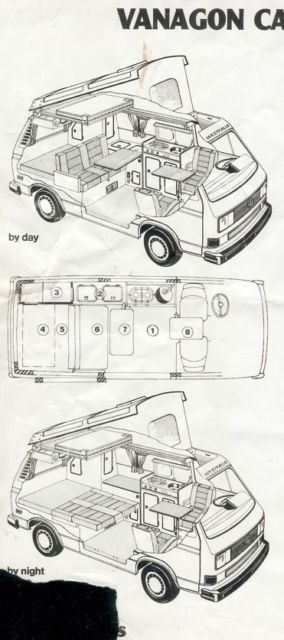 1981 Volkswagen Bus/Vanagon Westfalia - photo 9