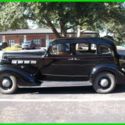 1937 Packard 120 Used Manual