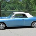 1965 Chevrolet Corvair Corsa Convertible Blue With White Top