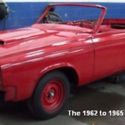 1965 Dodge Coronet 440 Convertible 426HP 7.0L